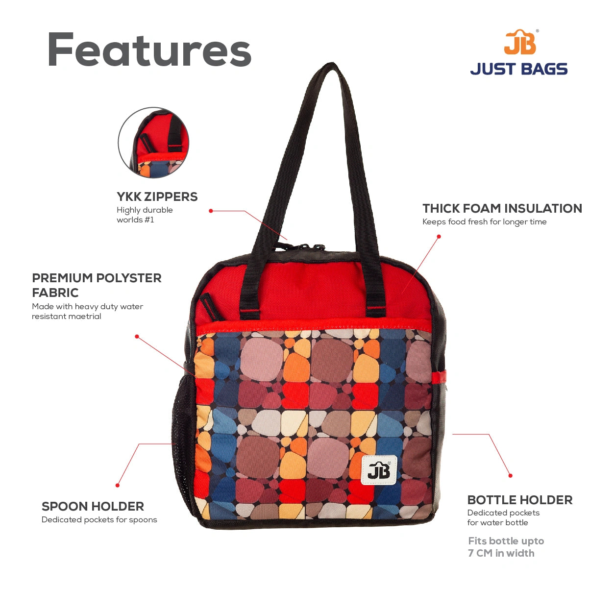 JUSTBAGS Taste-Trekker 8L Insulated Lunch Bag with Bottle Holder