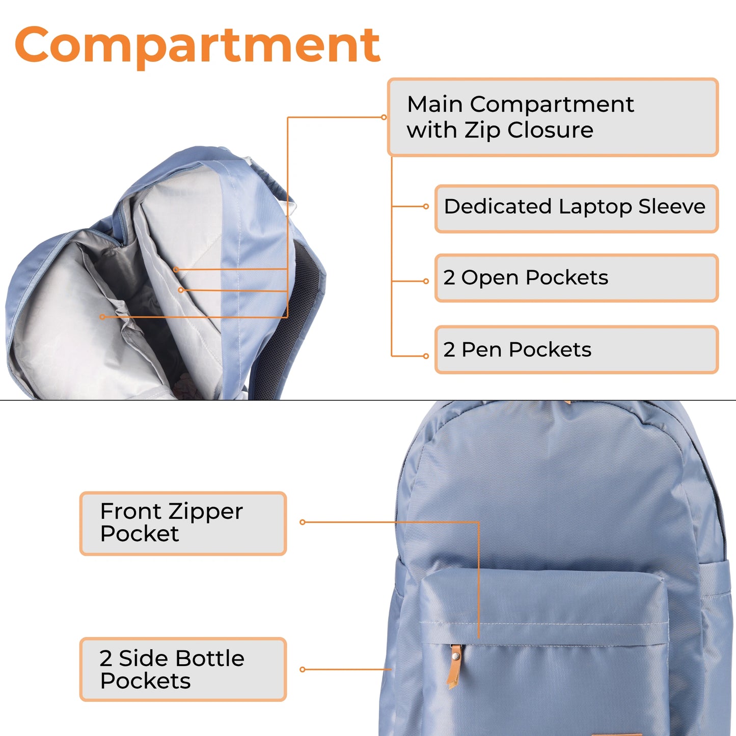 Everyday Backpack - Work, College & Travel Essentials
