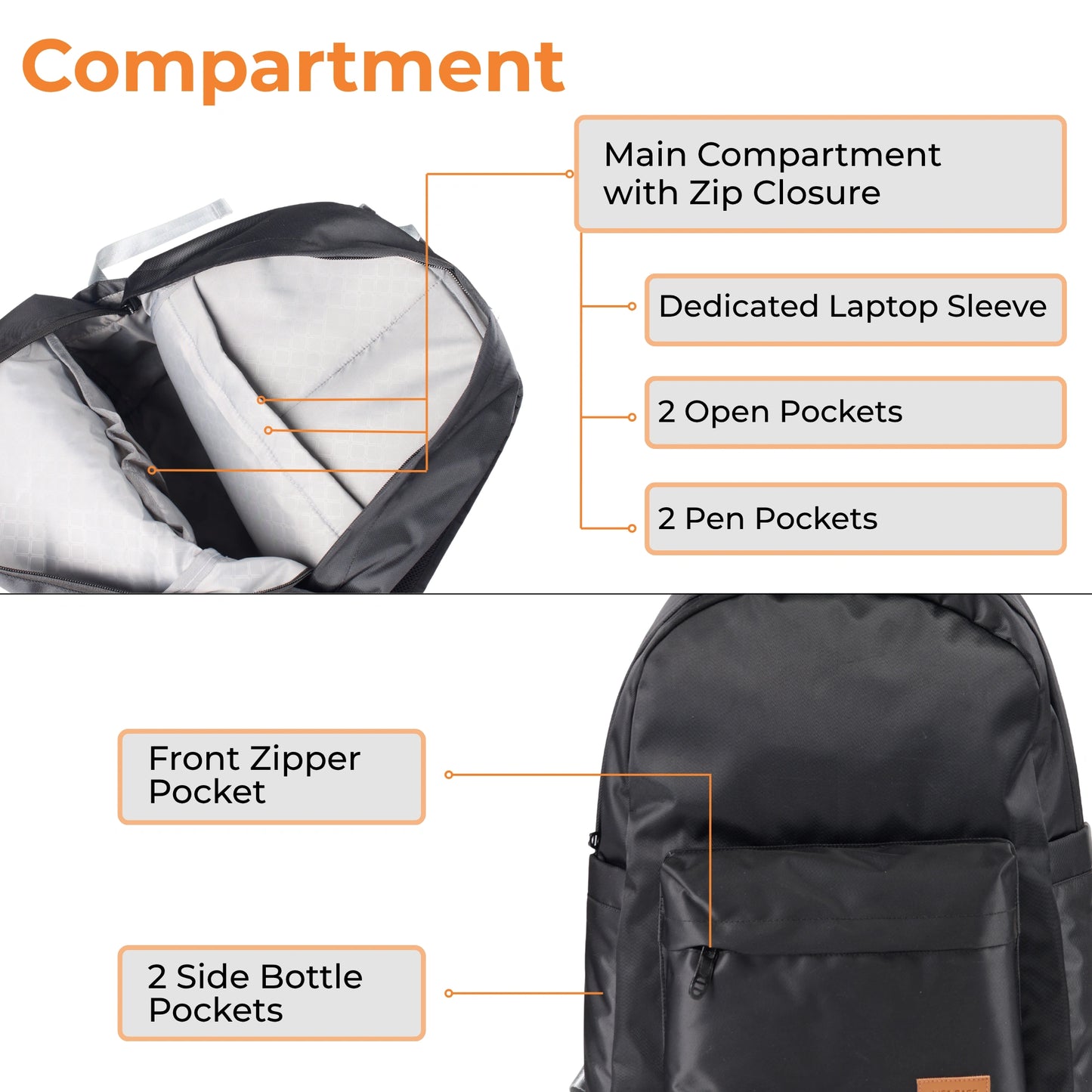 Everyday Backpack - Work, College & Travel Essentials