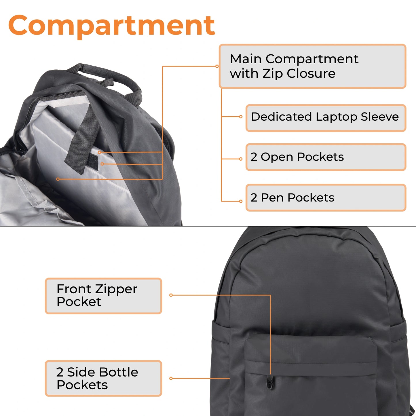 Everyday Backpack - Work, College & Travel Essentials