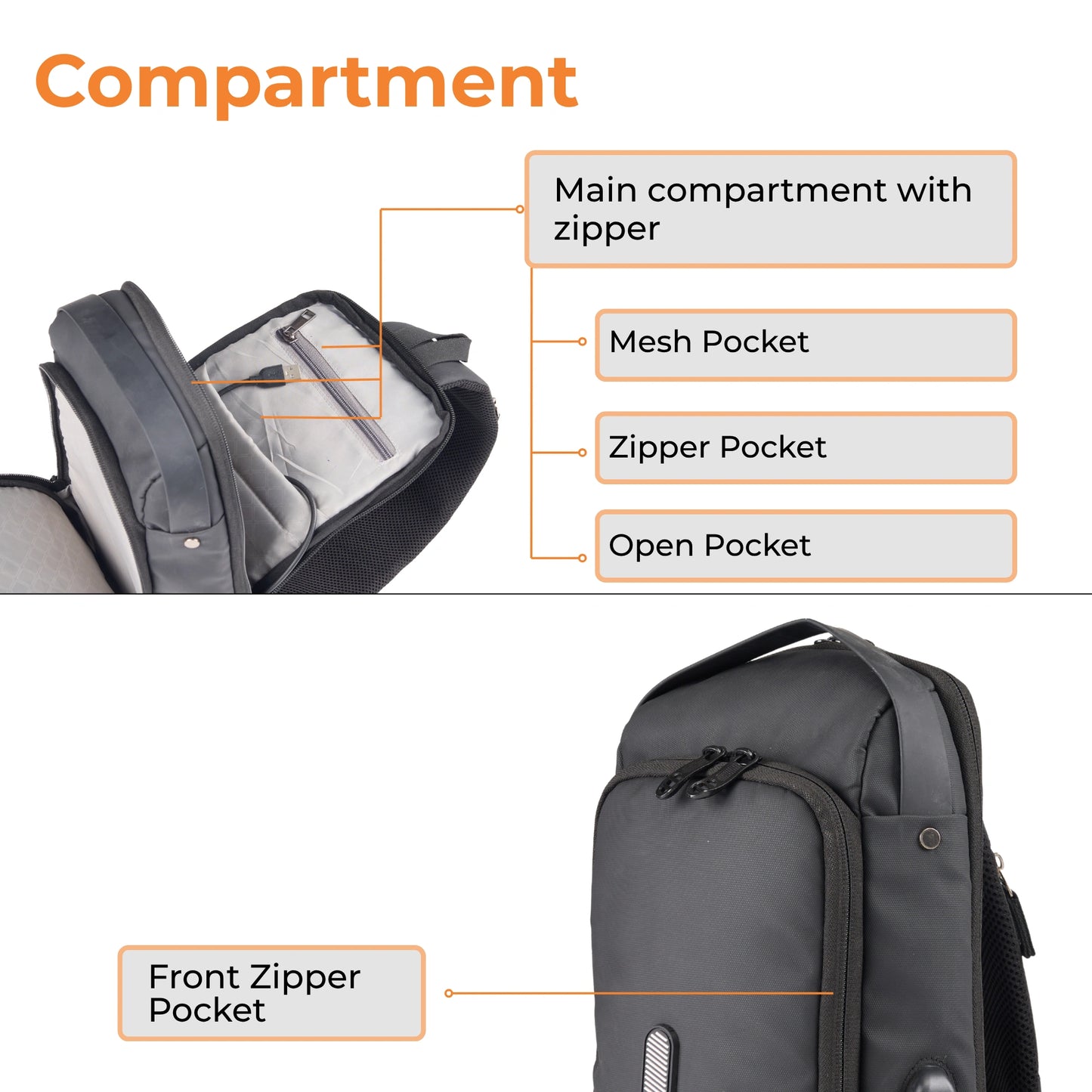 Fanny Pack - Compact, Stylish & Travel-Ready