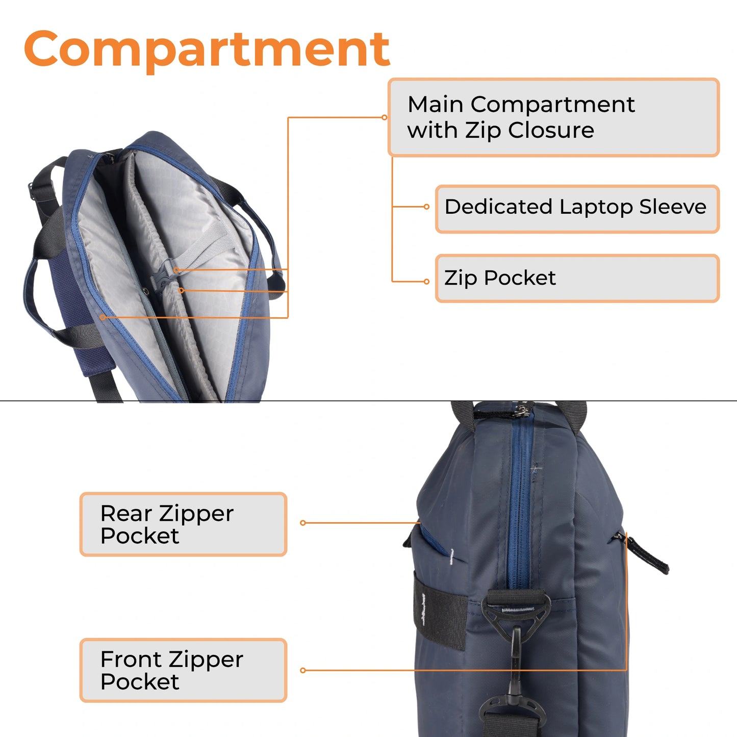Messenger Laptop Bag β Business & Casual