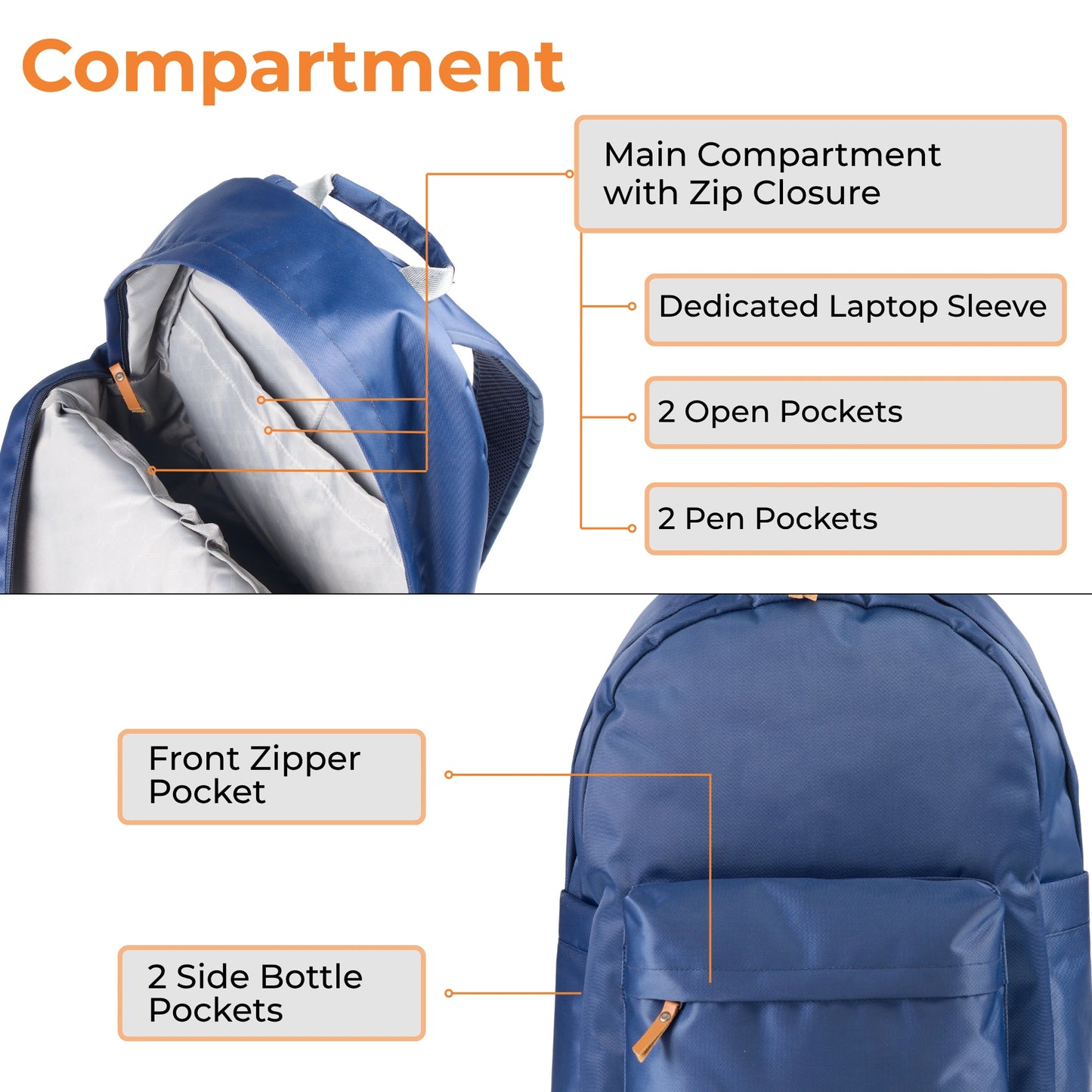 Everyday Backpack - Work, College & Travel Essentials