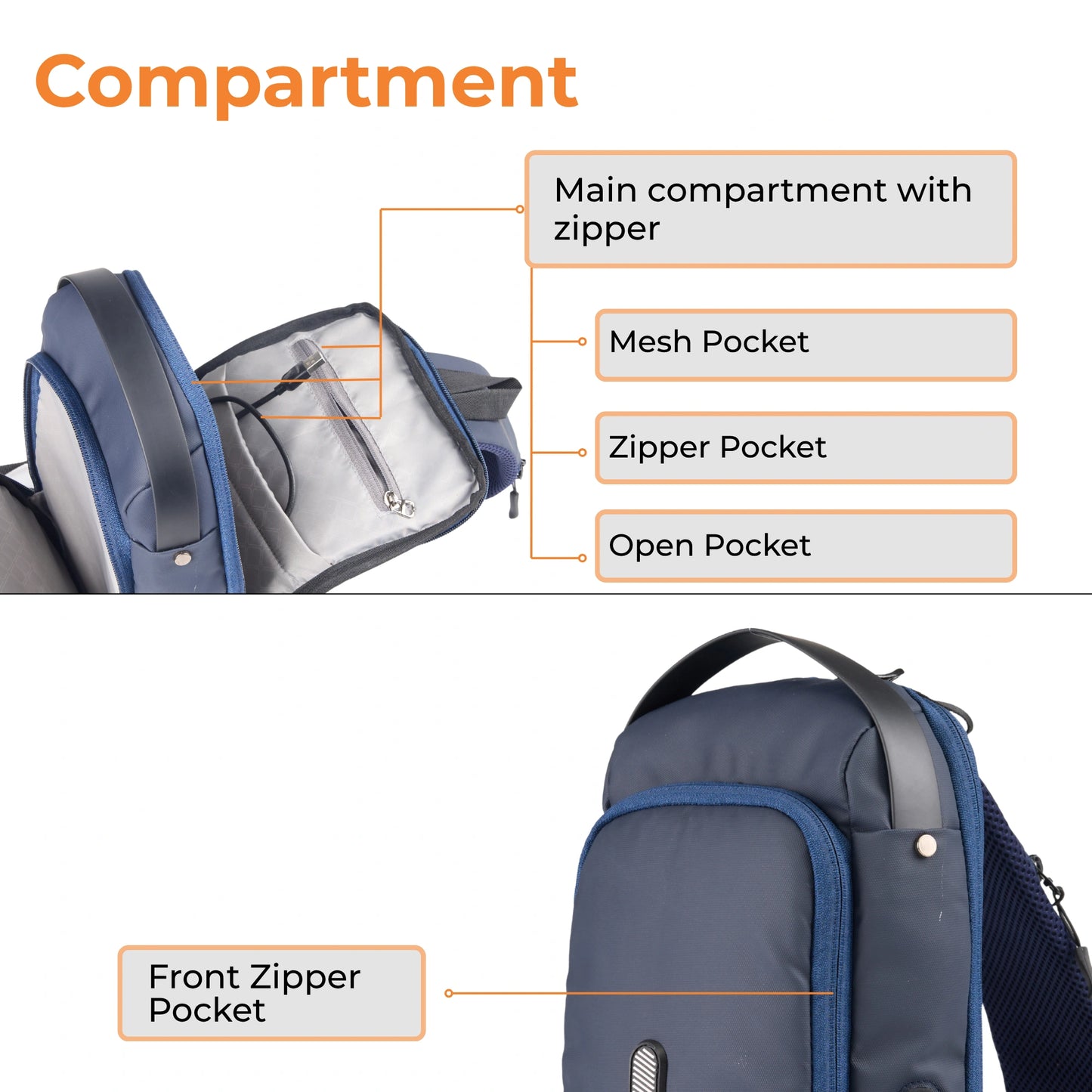 Fanny Pack - Compact, Stylish & Travel-Ready