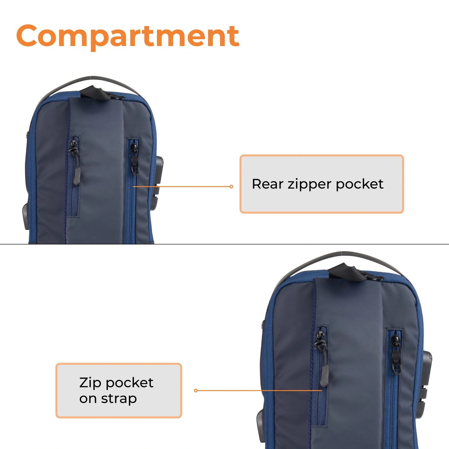 Fanny Pack - Compact, Stylish & Travel-Ready