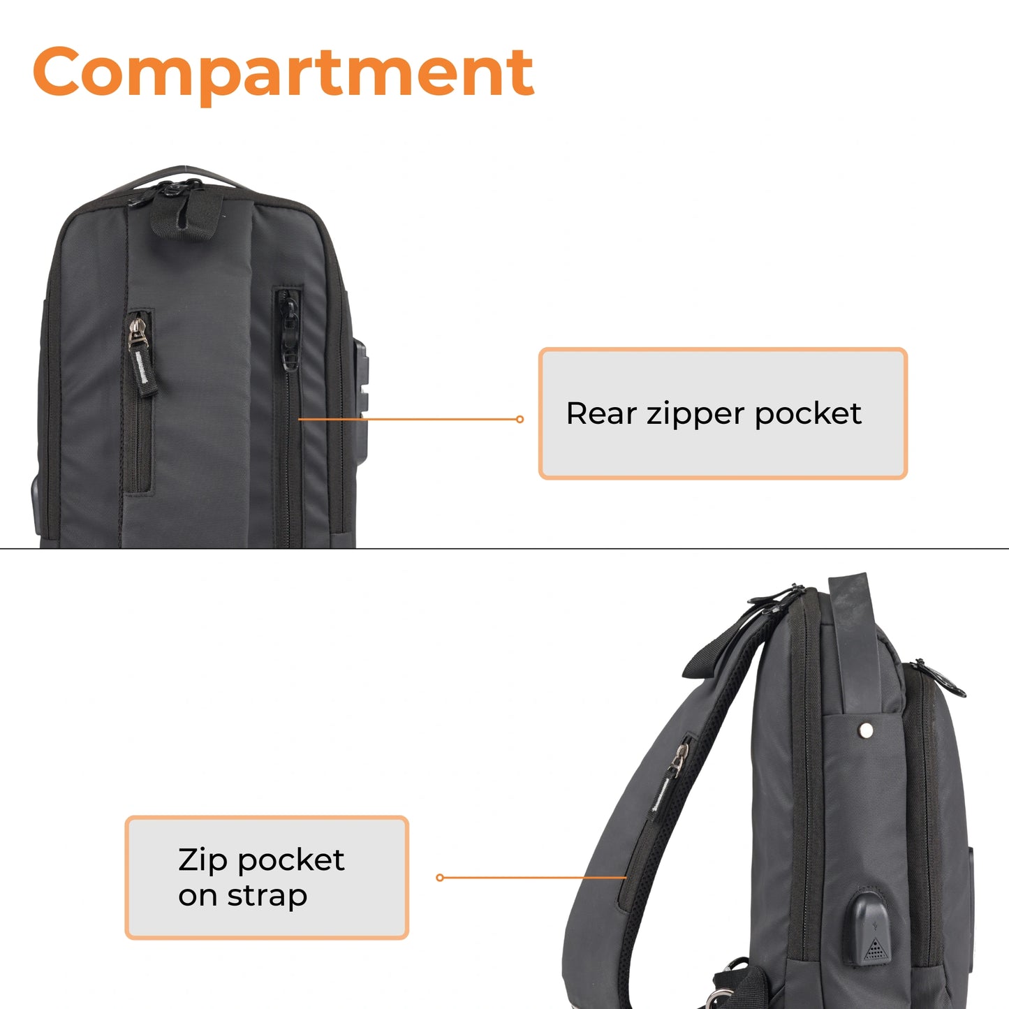 Fanny Pack - Compact, Stylish & Travel-Ready