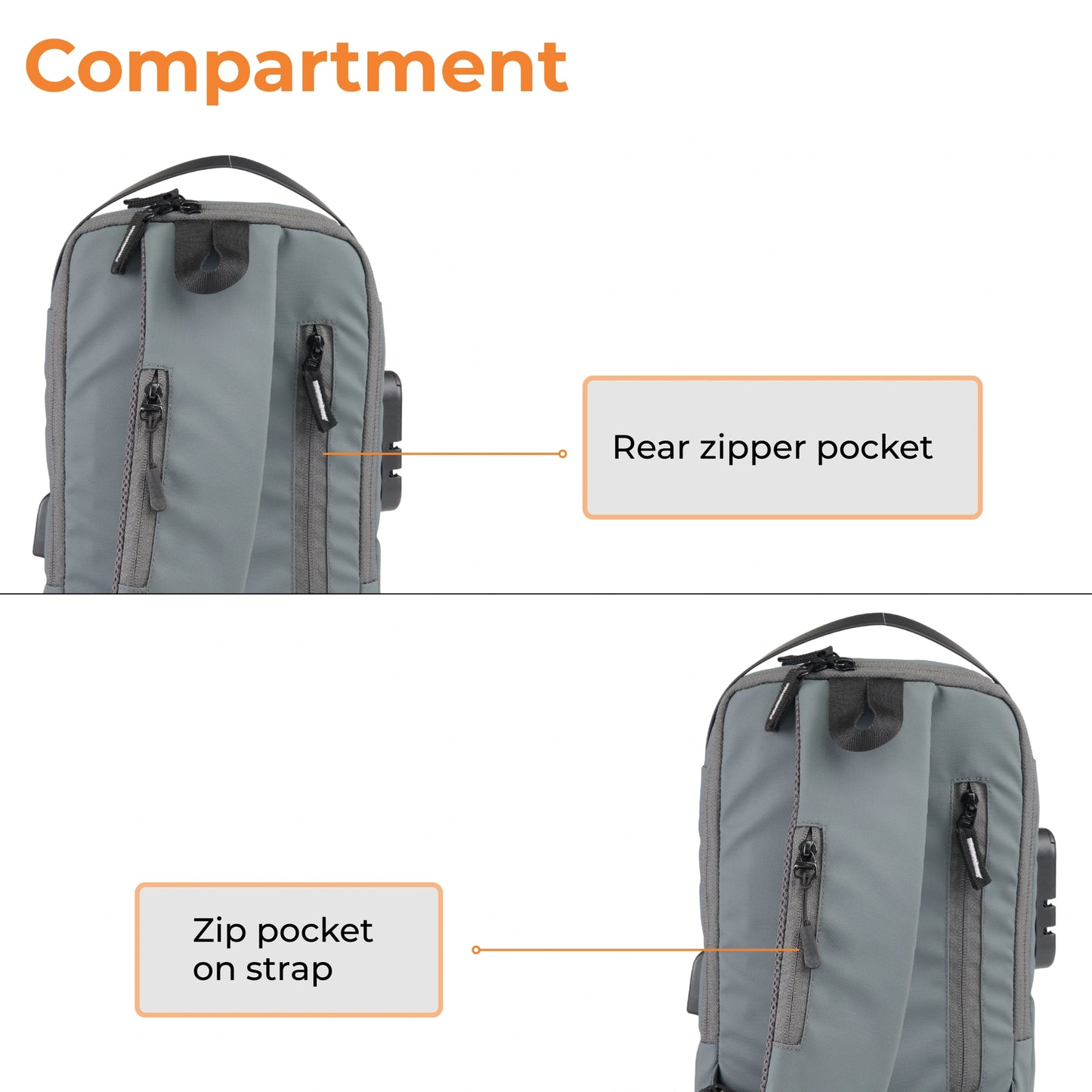Fanny Pack - Compact, Stylish & Travel-Ready
