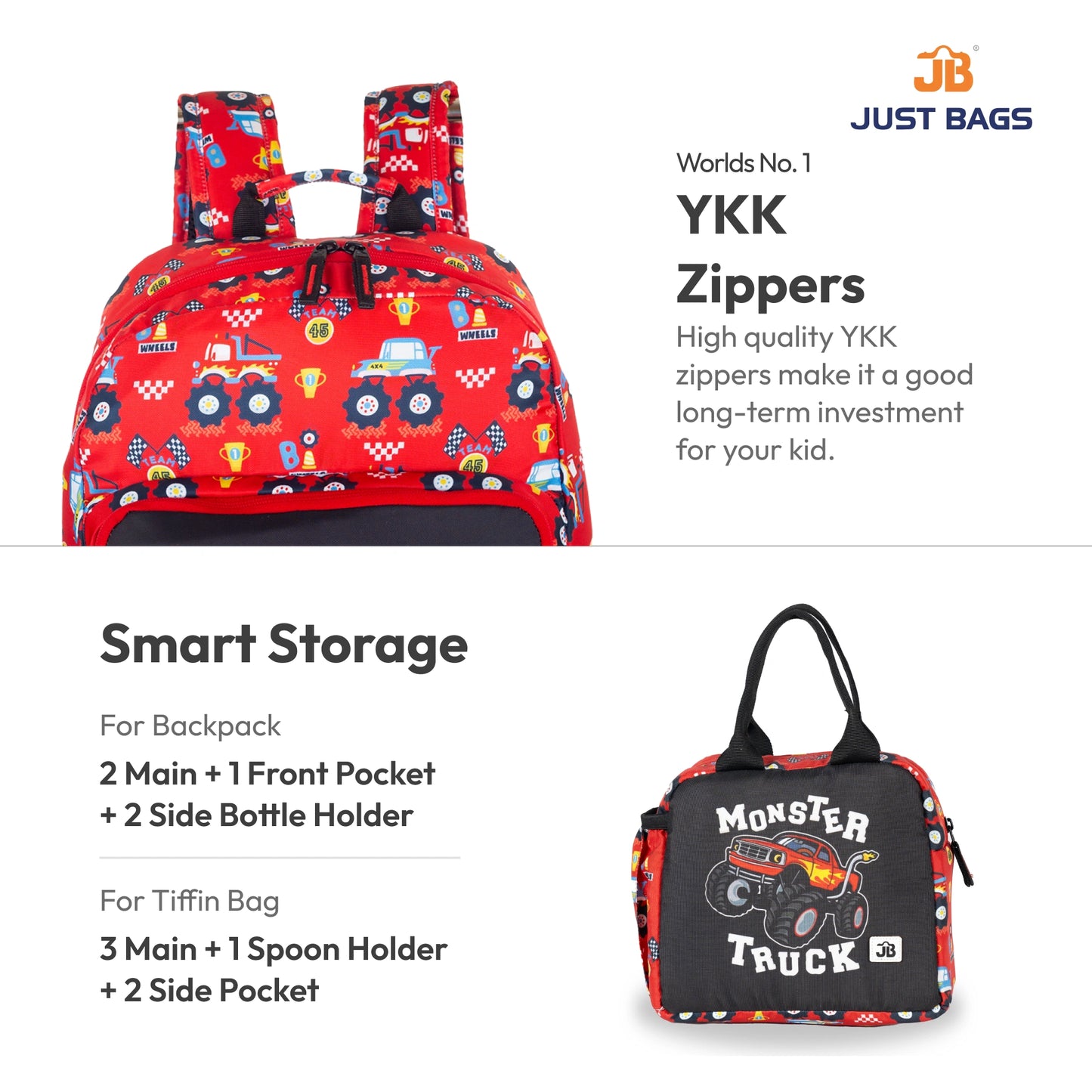 Pre-School Combo 20L Backpack & 6L TiffinBag For Toddlers – 14 Inches & 7.5 Inches | Ages 2.5–5