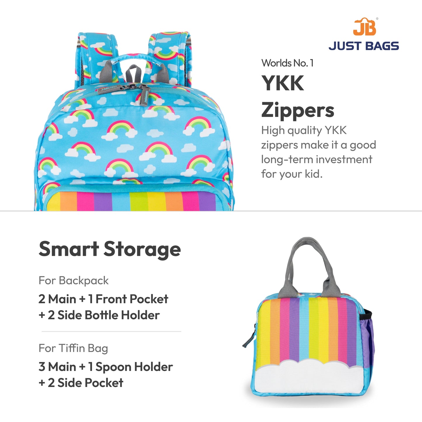 Pre-School Combo 15L Backpack & 6L TiffinBag For Toddlers – 14 Inches & 7.5 Inches | Ages 2–4.5