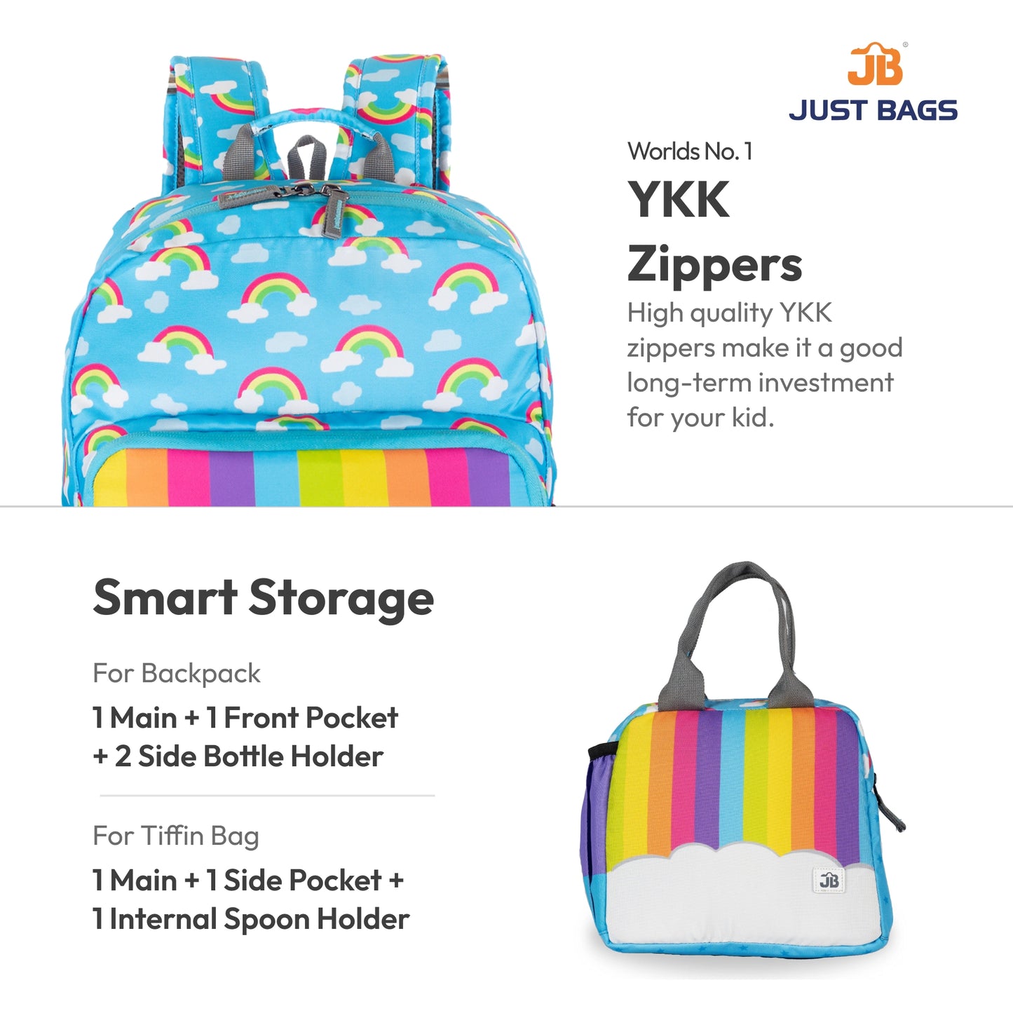 Pre-School Combo 15L Backpack & 6L TiffinBag For Toddlers – 14 Inches & 7.5 Inches | Ages 2–4.5