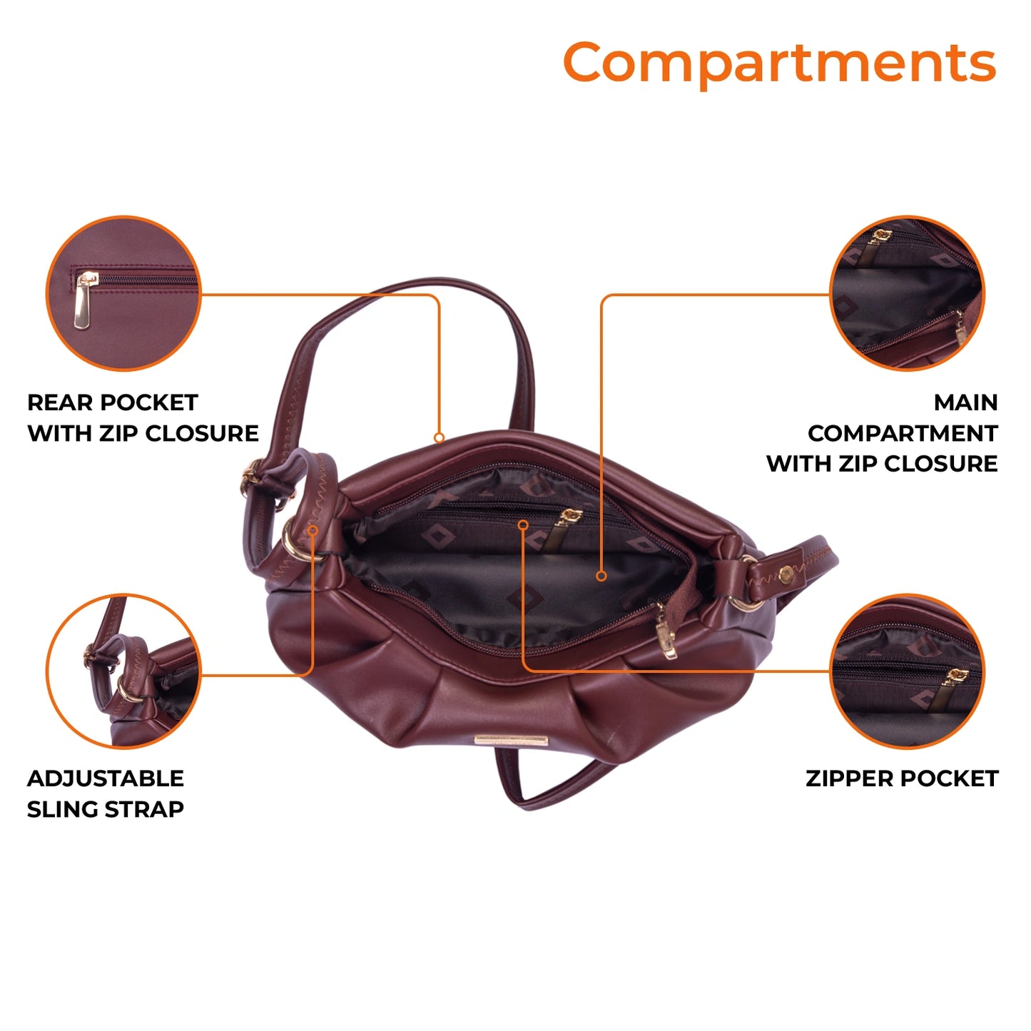 JustBags Metro Sling
