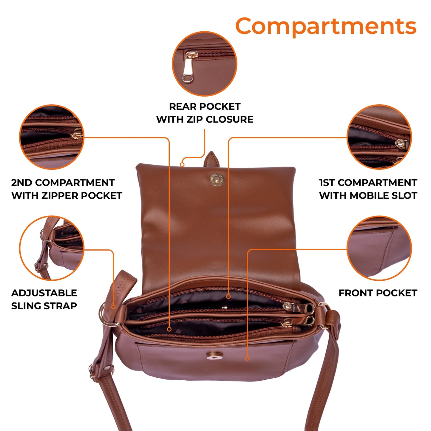 JustBags Lush Loop Sling Bag