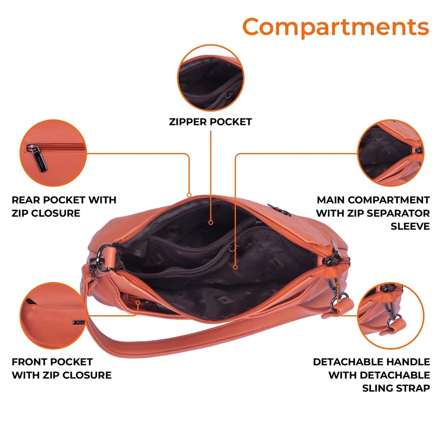 JustBags Curve Sling