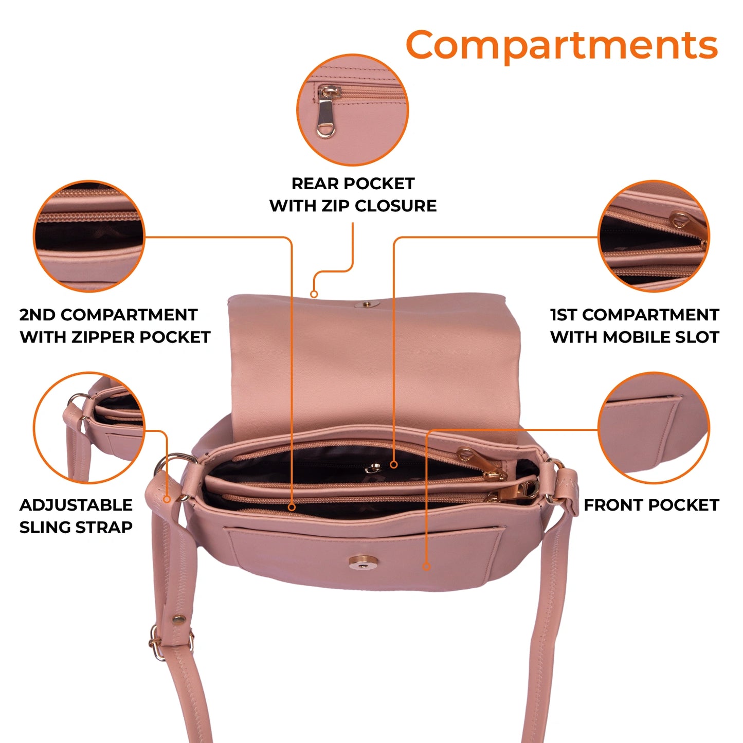 JustBags Lush Loop Sling Bag
