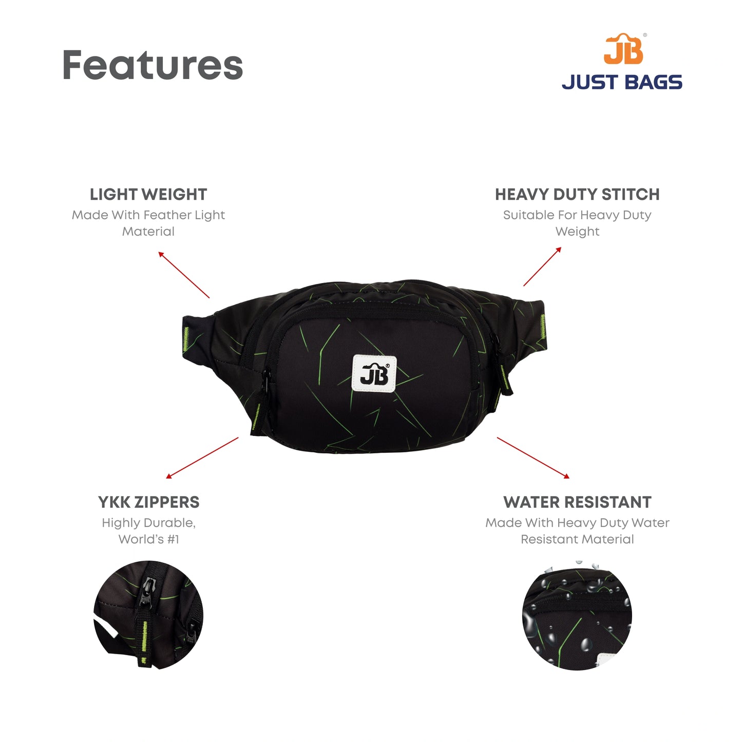 Roam Ready Multipurpose Printed Waist Pouch