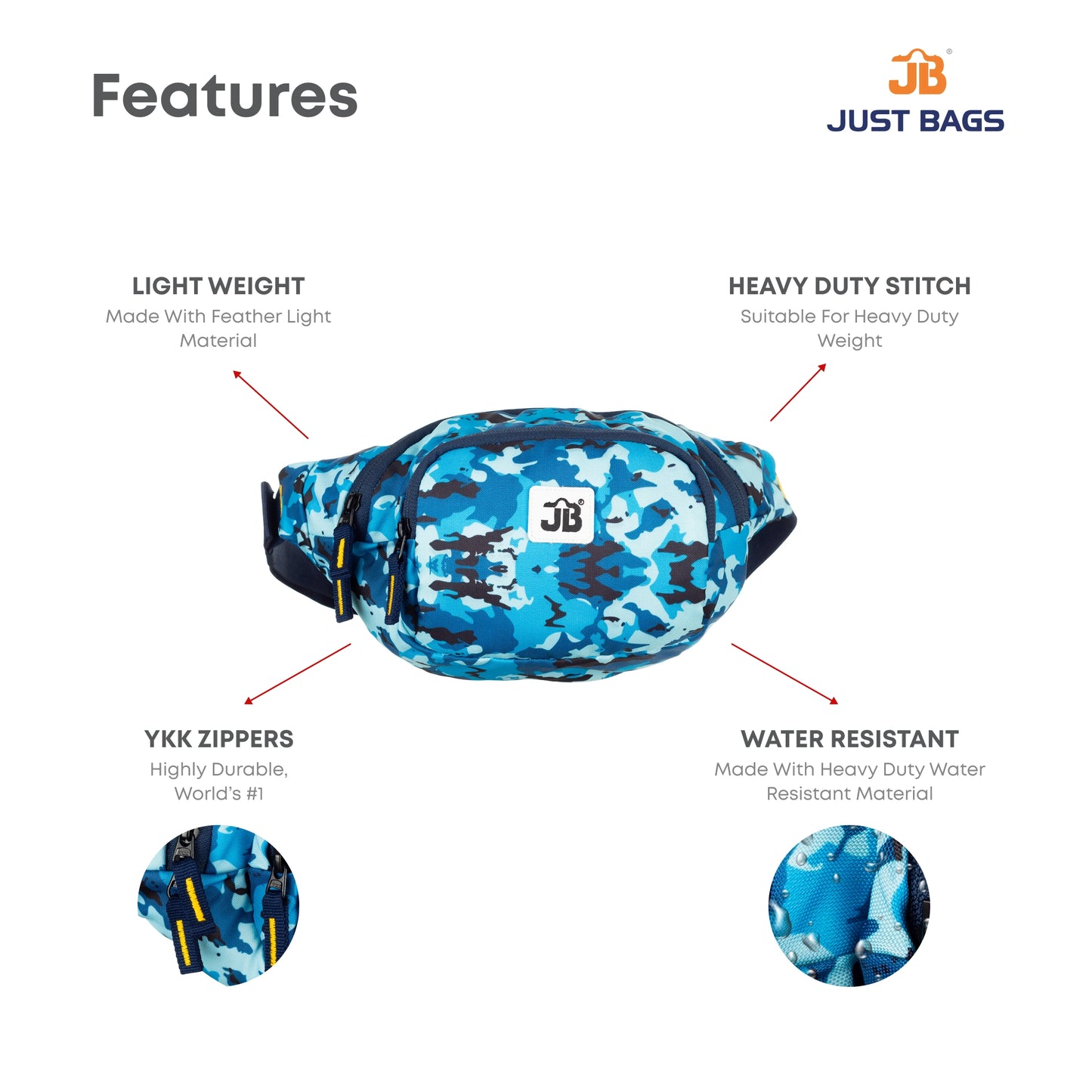 Roam Ready Multipurpose Printed Waist Pouch