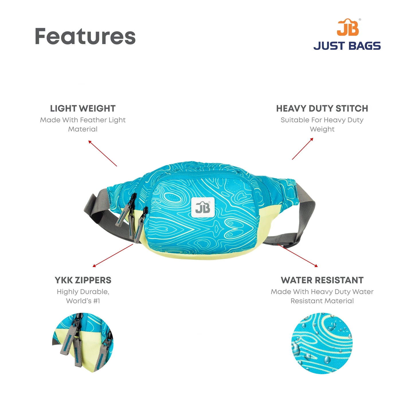 Roam Ready Multipurpose Printed Waist Pouch