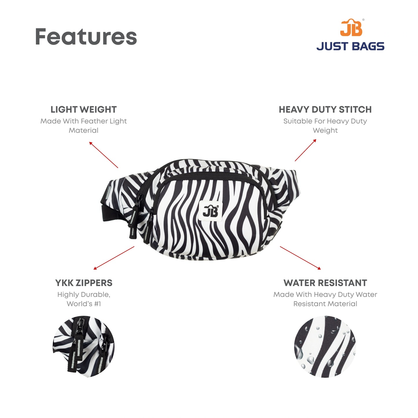 Roam Ready Multipurpose Printed Waist Pouch