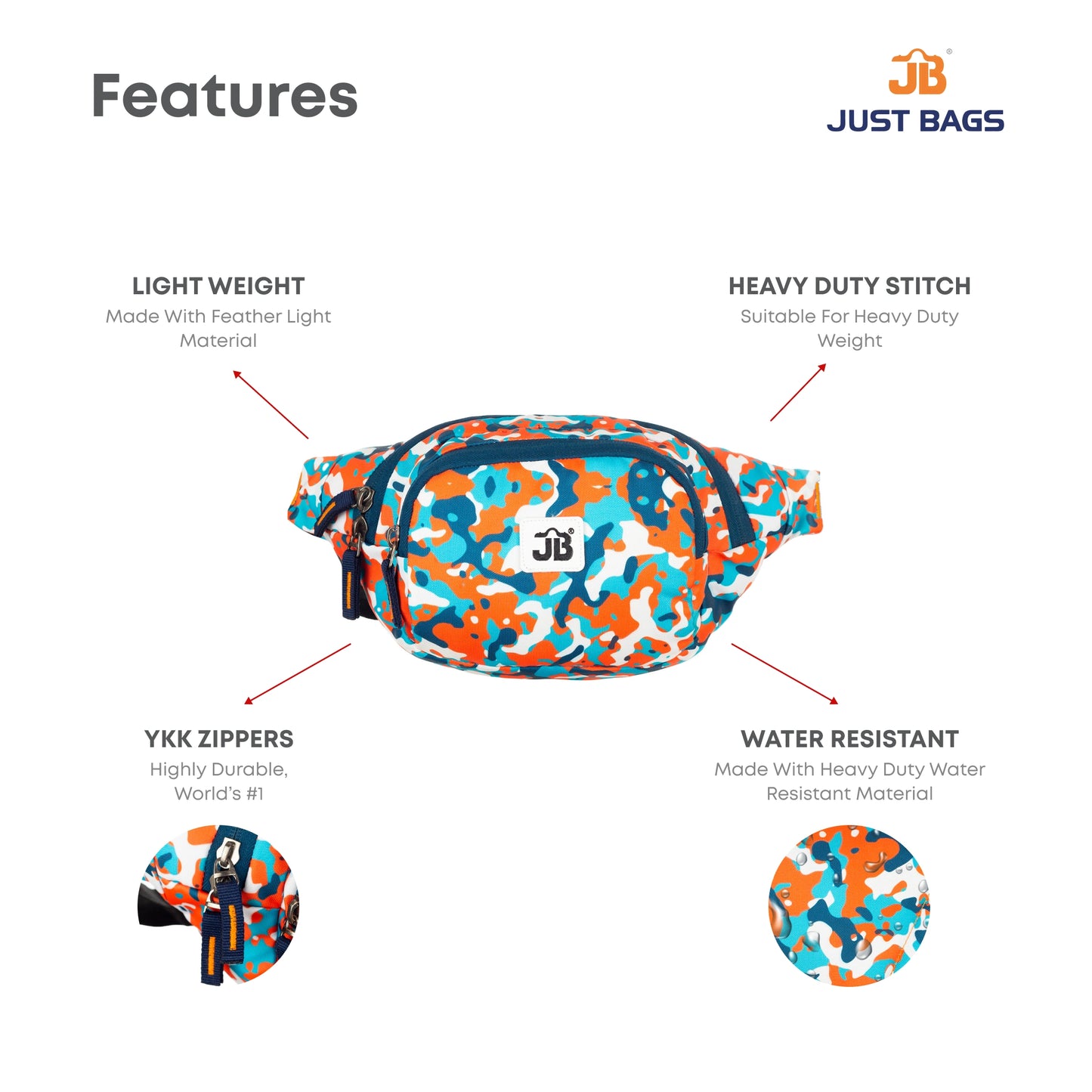 Roam Ready Multipurpose Printed Waist Pouch