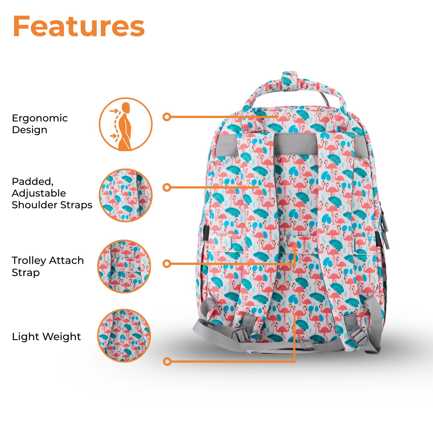 Diaper Bag Backpack - Lightweight, Durable, Travel-Friendly
