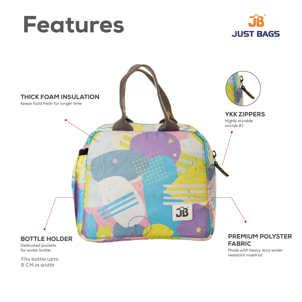 JUSTBAGS Nourish On-the-Go Insulated Lunch Bag – 6L