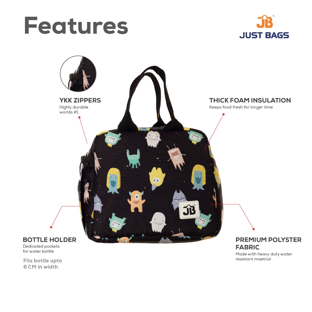 JUSTBAGS Nourish On-the-Go Insulated Lunch Bag – 6L