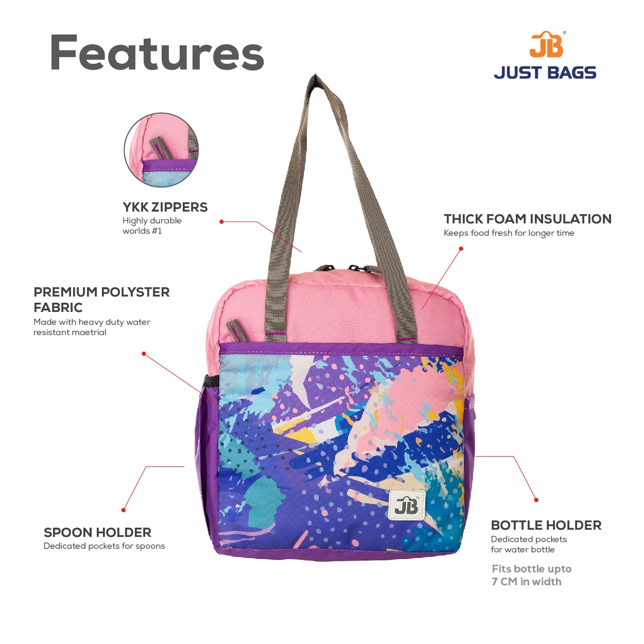 JUSTBAGS Taste-Trekker 8L Insulated Lunch Bag with Bottle Holder