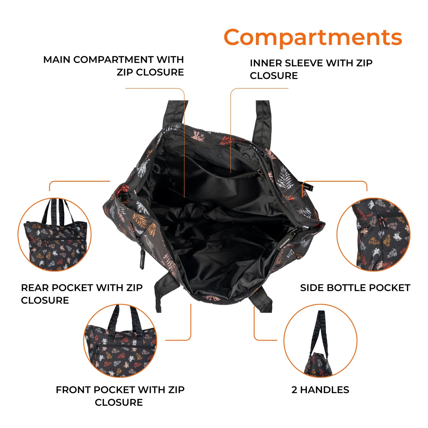 The CarryAll – Perfect Everyday Tote for Shopping, Work, Travel & More | 20.2 L