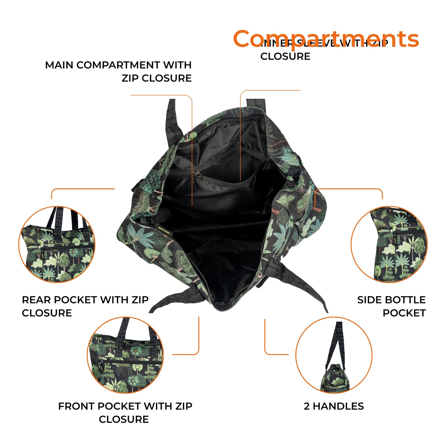 The CarryAll – Perfect Everyday Tote for Shopping, Work, Travel & More | 20.2 L