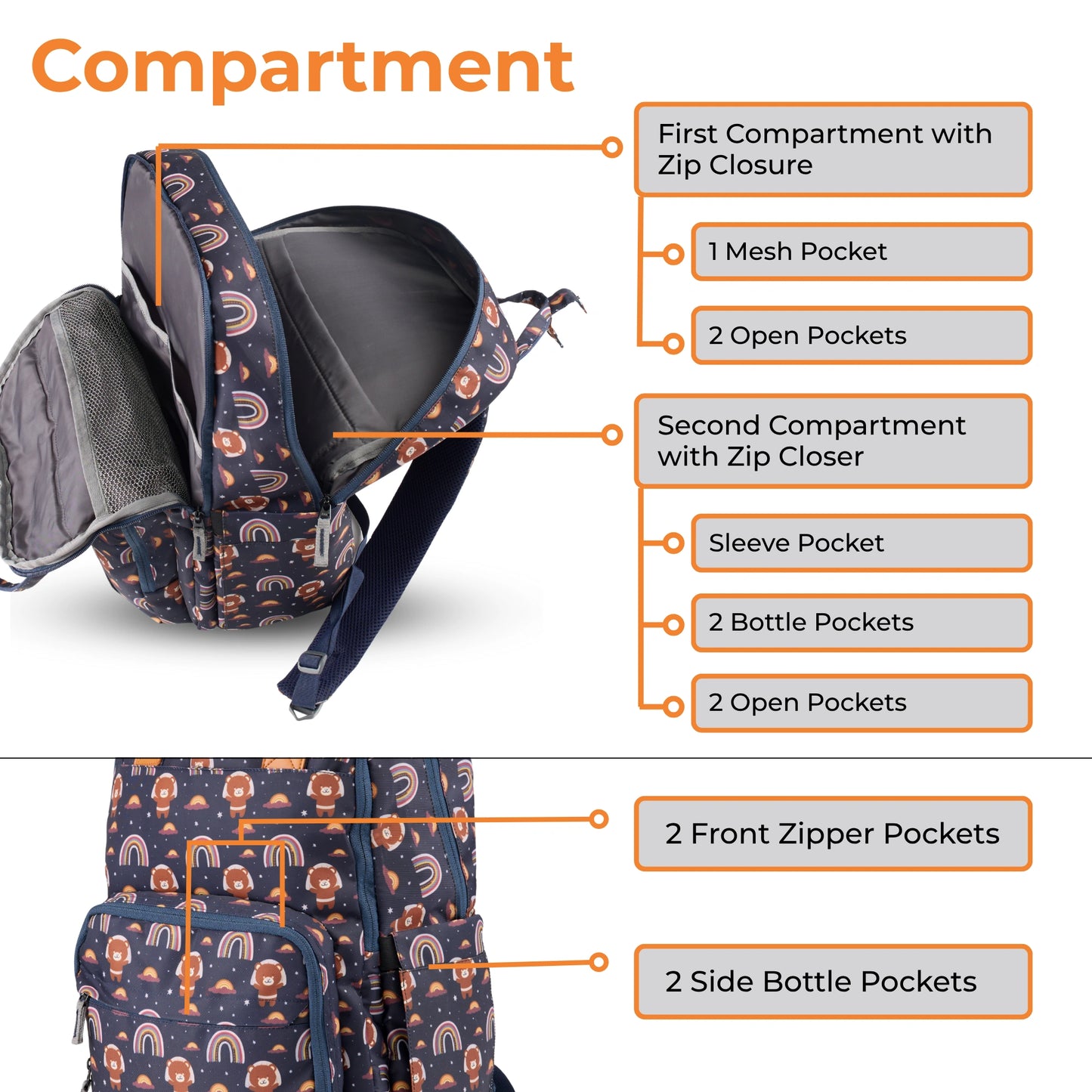 Diaper Bag Backpack - Lightweight, Durable, Travel-Friendly