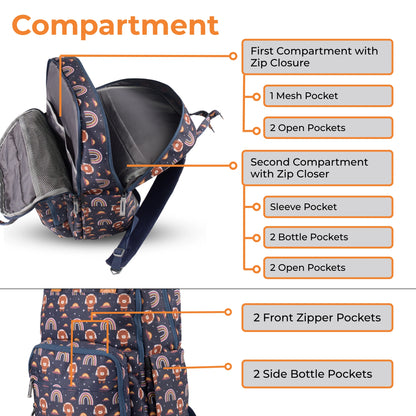 Diaper Bag Backpack - Lightweight, Durable, Travel-Friendly