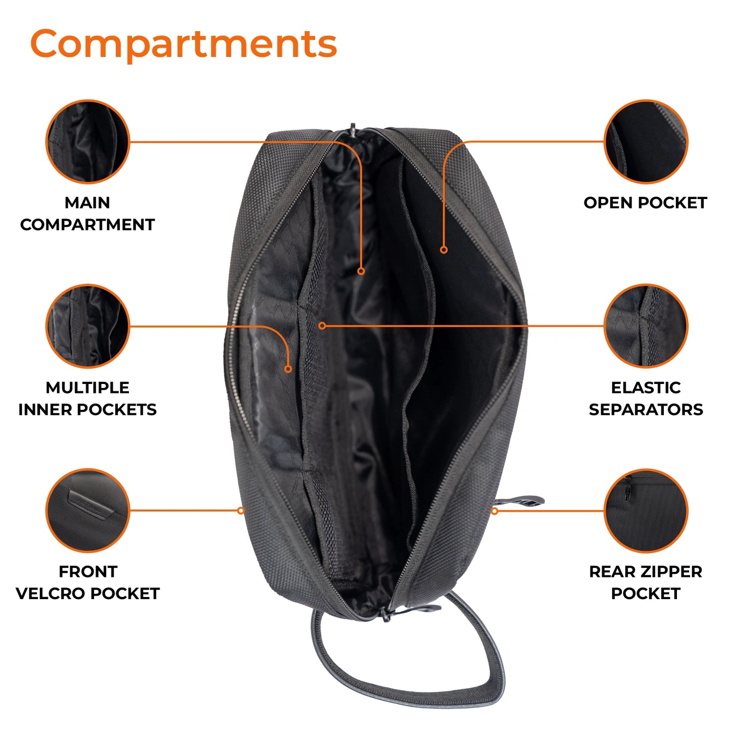 Travel Pouch | Multipurpose Toiletry & Gadget Organizer.