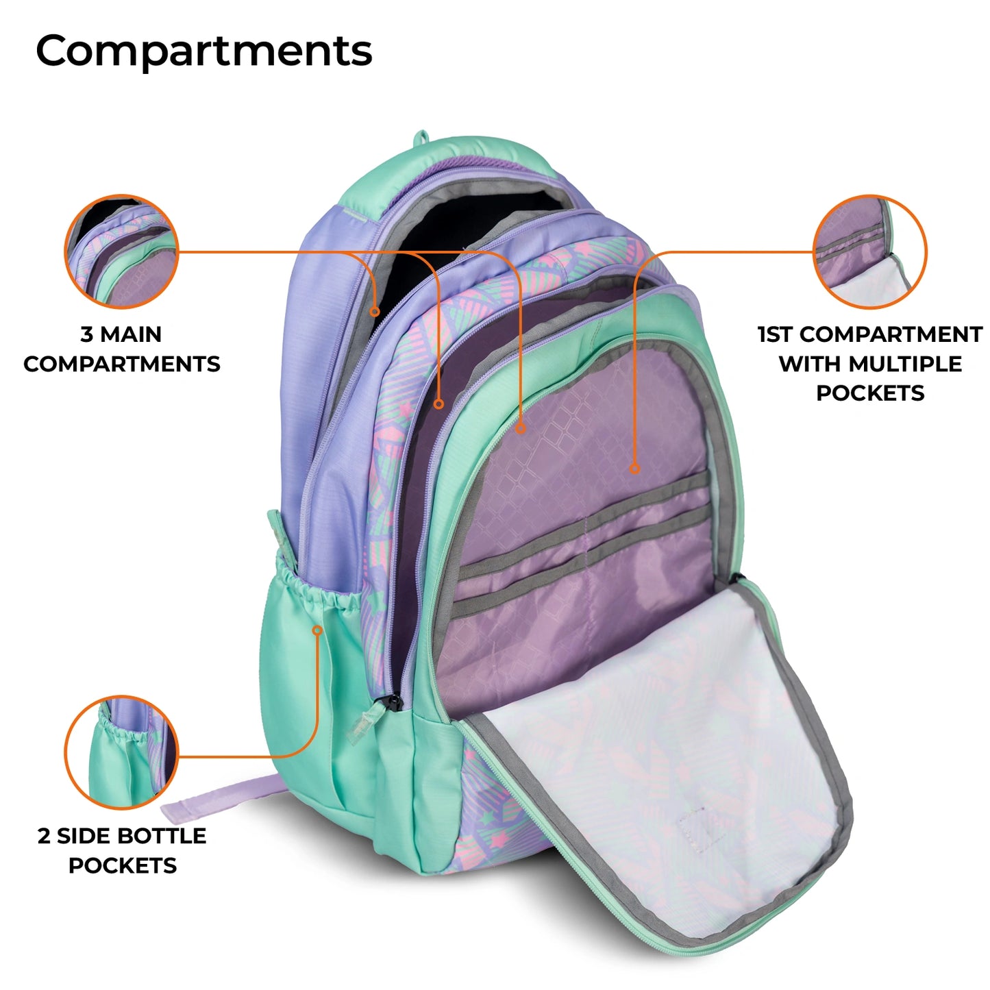 School Backpack 19"in | Age 9+ | Grade V To XII | 37L | Graffix