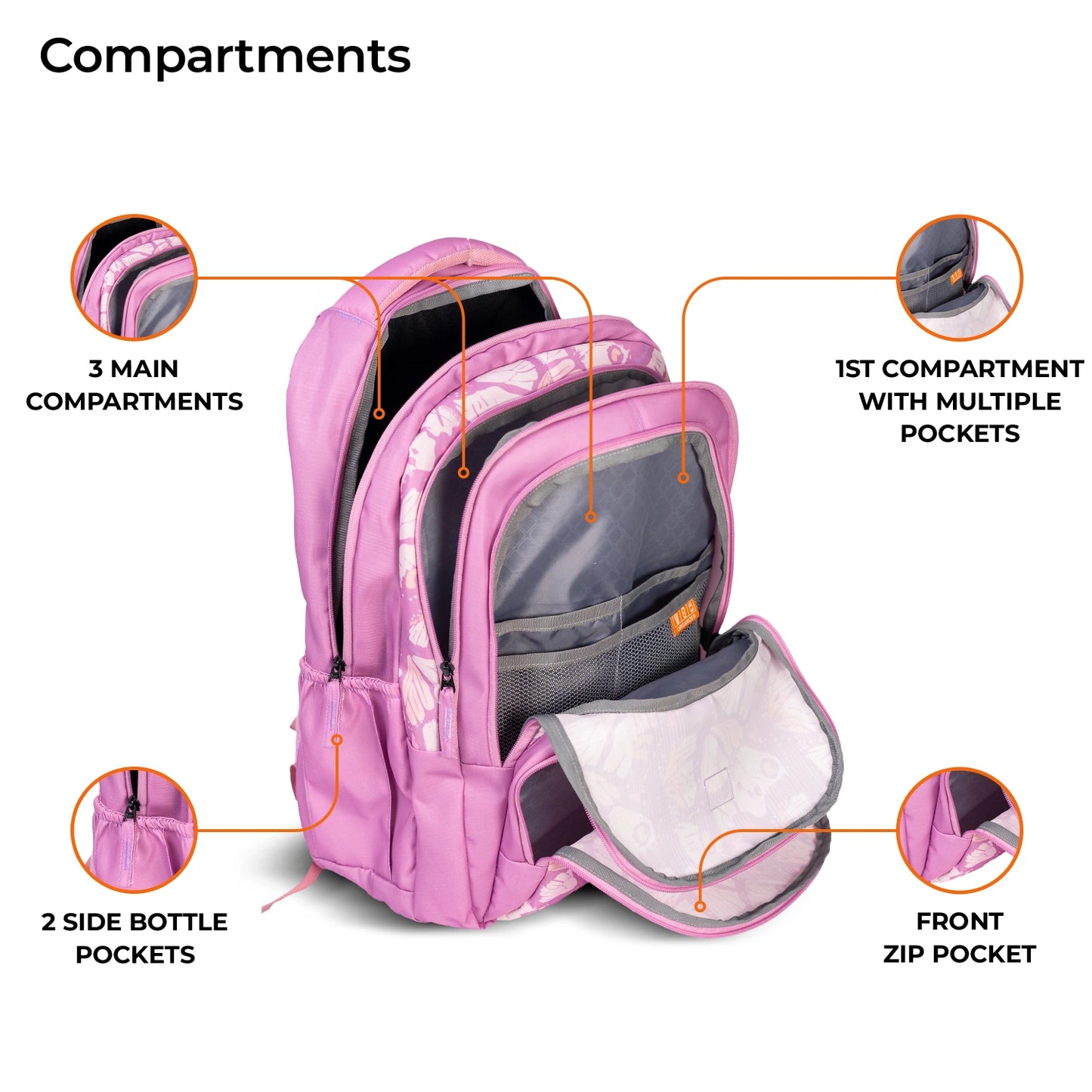 School Backpack 17"in | Age 8–10 | Grade III, IV, V | 25L | Mosaic