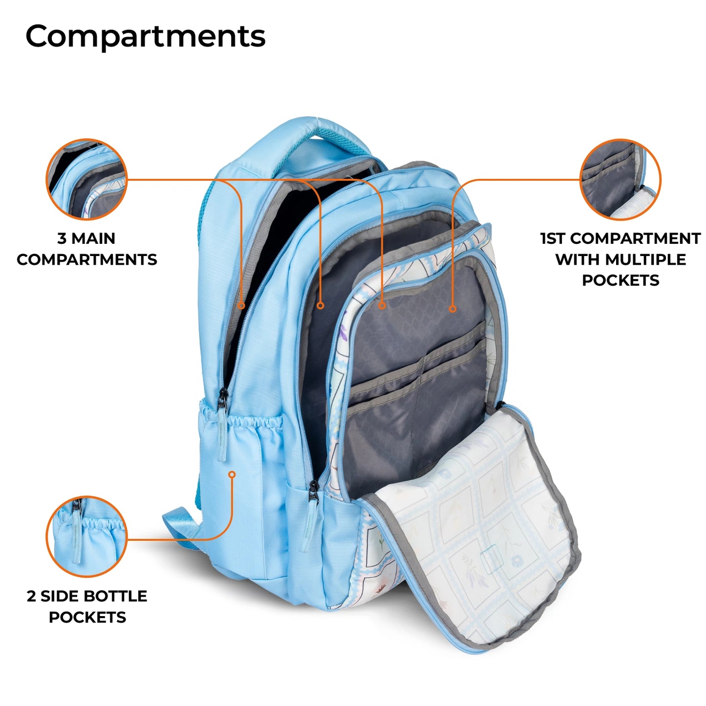 School Backpack 19"in | Age 9+ | Grade V To XII | 37L | Graffix