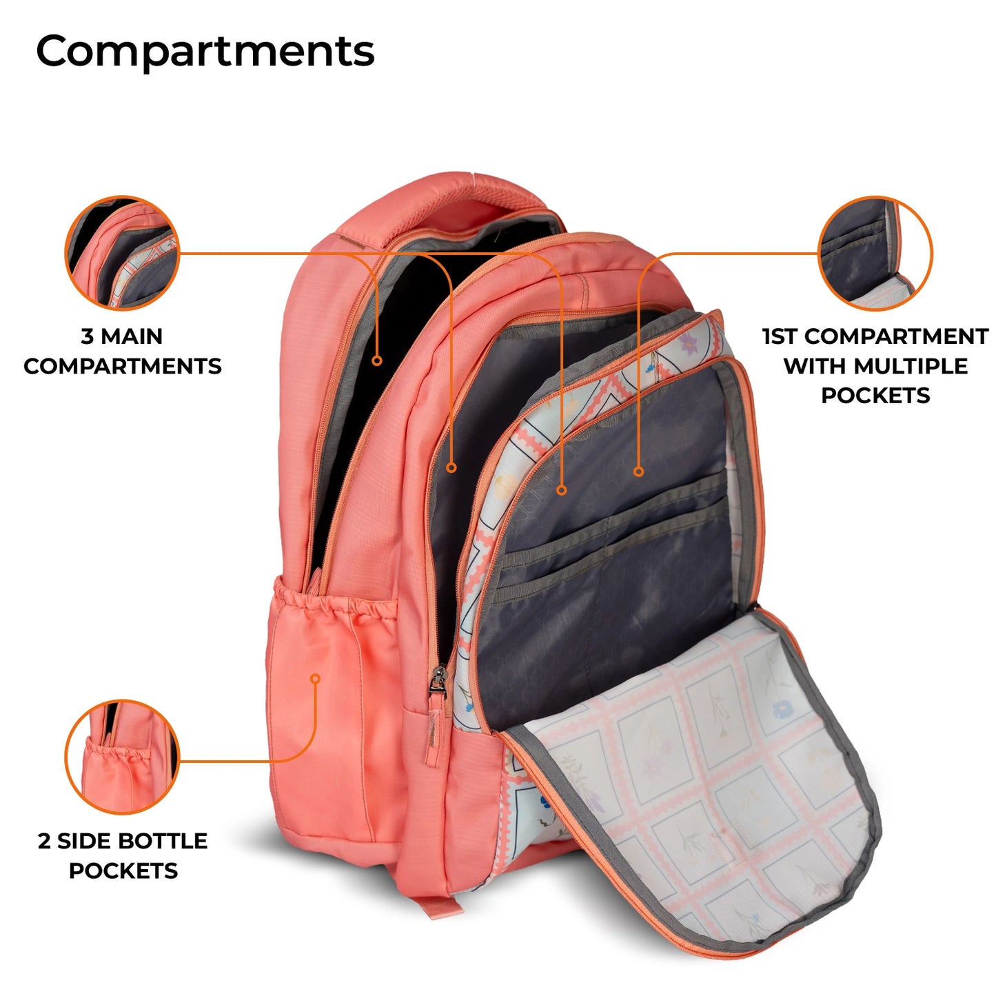 School Backpack 19"in | Age 9+ | Grade V To XII | 37L | Graffix