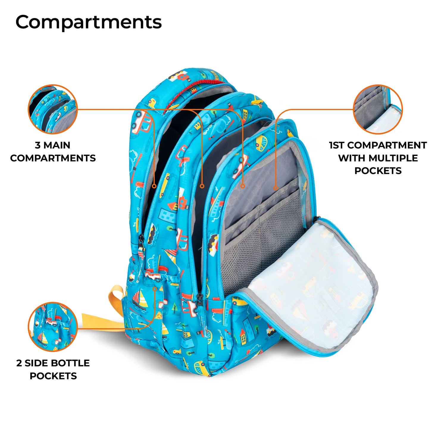 School Backpack 17"in | Age 6–8 | Grade I,II,III | 24.5L | Artzy