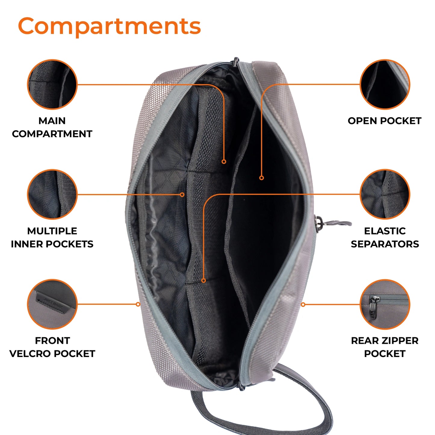 Travel Pouch | Multipurpose Toiletry & Gadget Organizer.