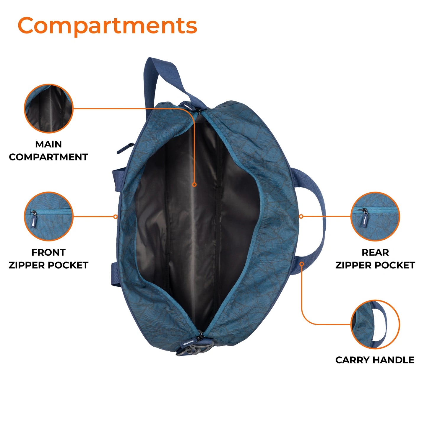 Travel Duffle for All Ages | Strong, Trendy & Versatile Bag