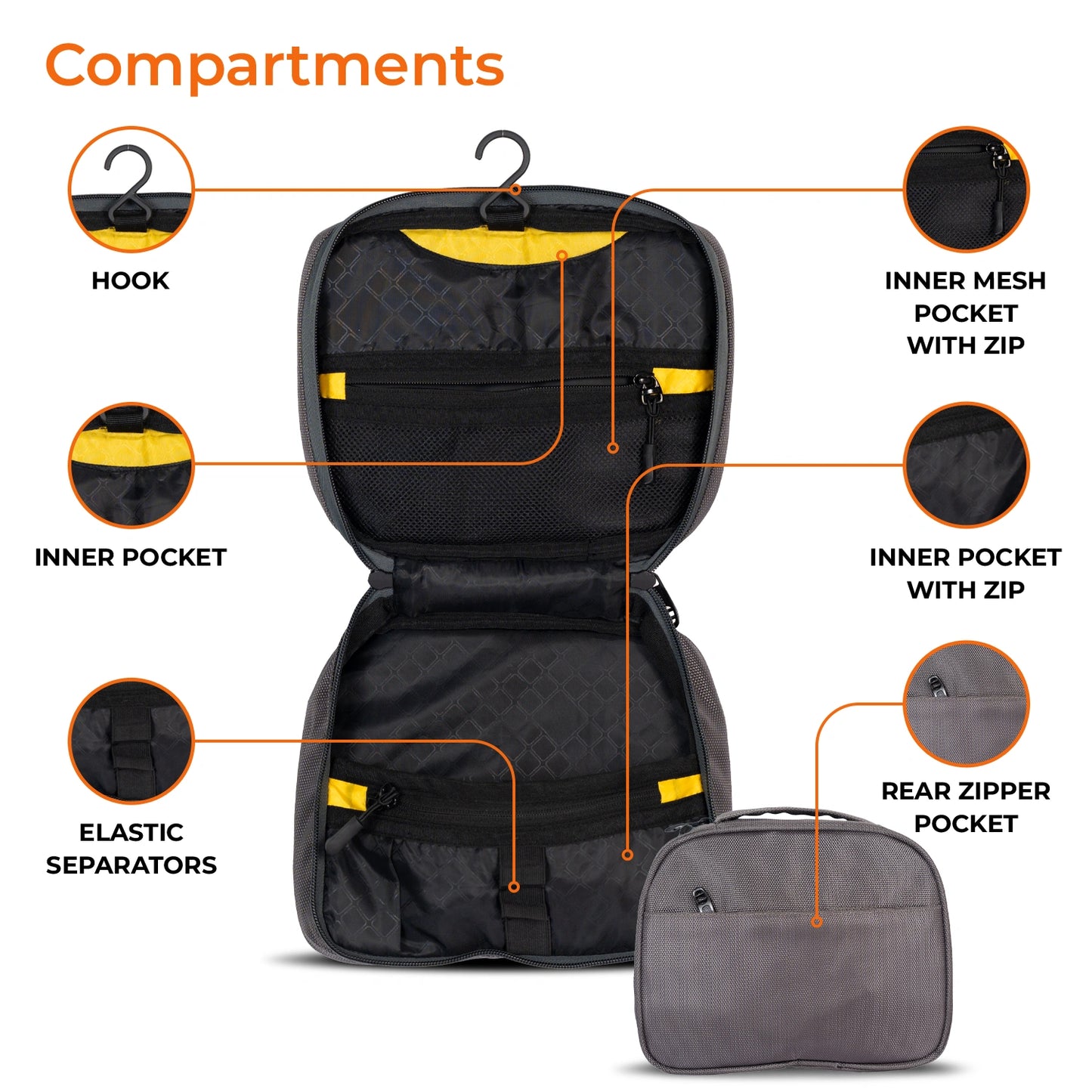 Organizer – Travel-Friendly Storage Bag for Daily Essentials
