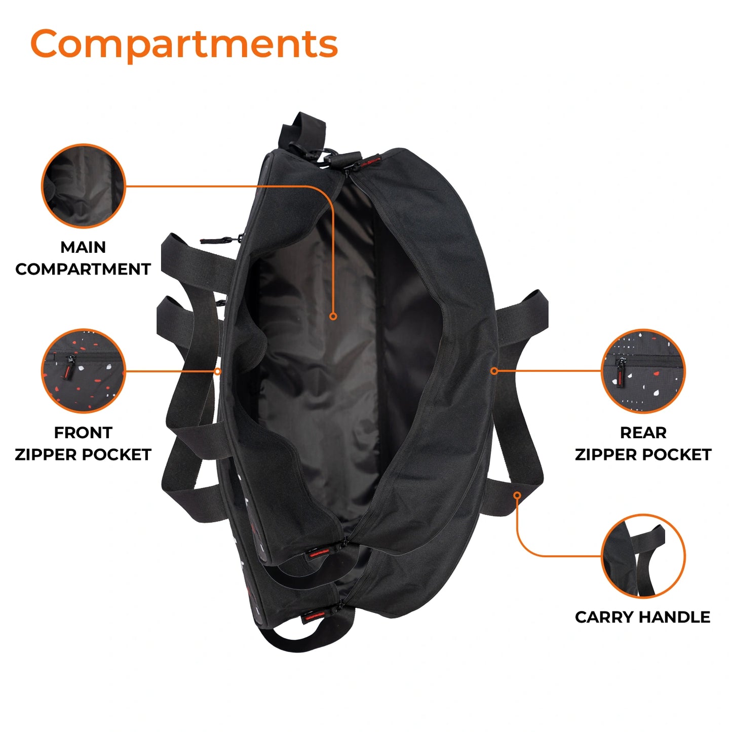 Travel Duffle for All Ages | Strong, Trendy & Versatile Bag