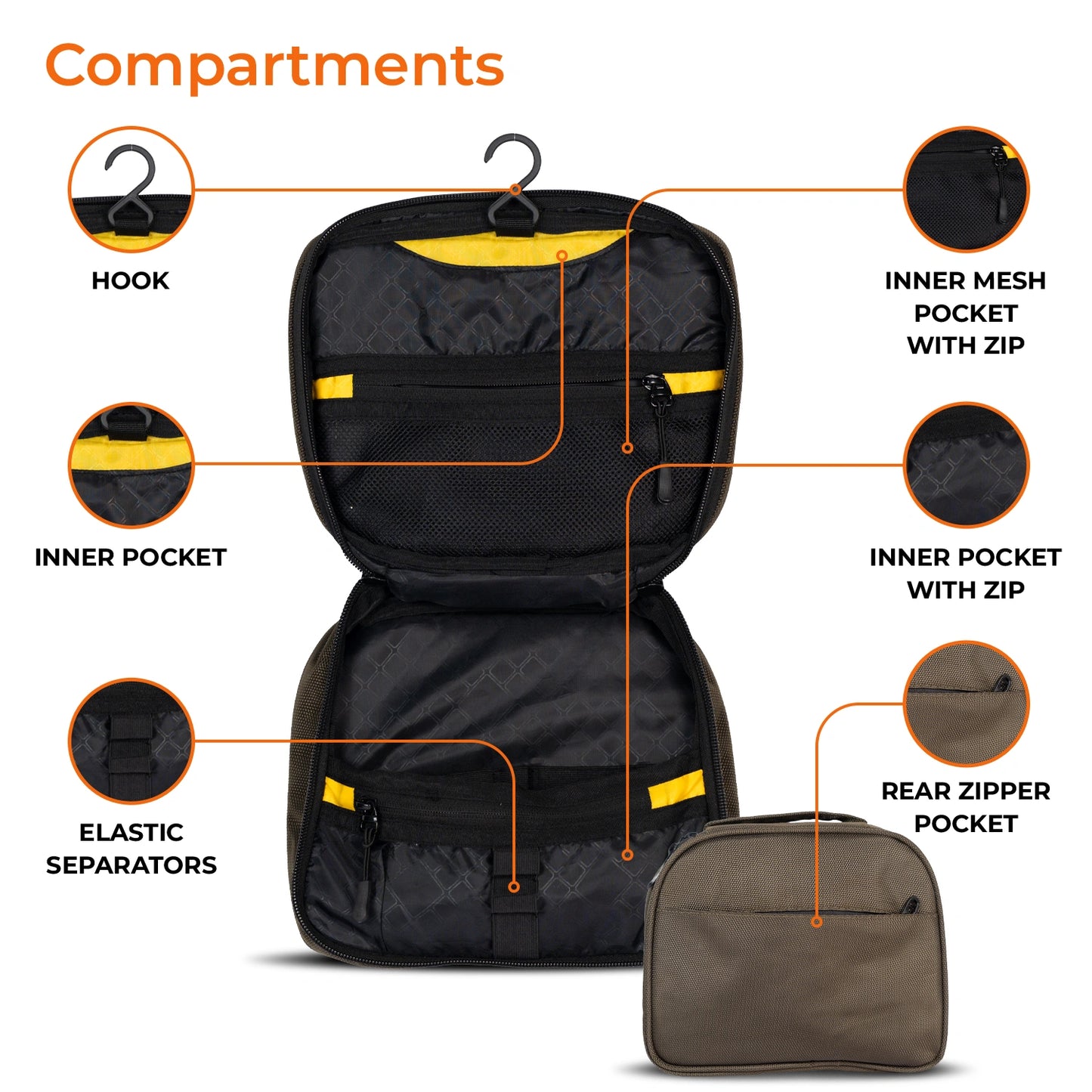 Organizer – Travel-Friendly Storage Bag for Daily Essentials