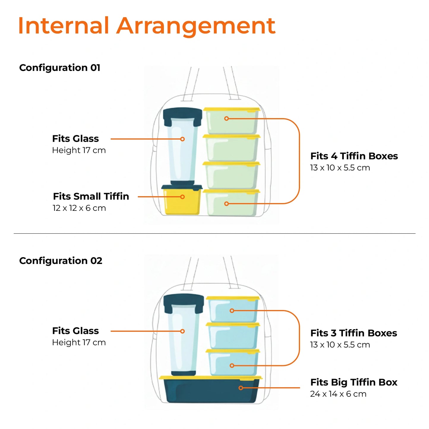 MealMover 8L Insulated Lunch Bag - Perfect for Work & School | Age 5 to 60