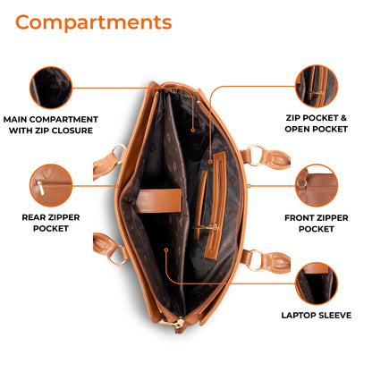 Laptop Tote Bag – Work & College Bag with Padded Laptop Compartment