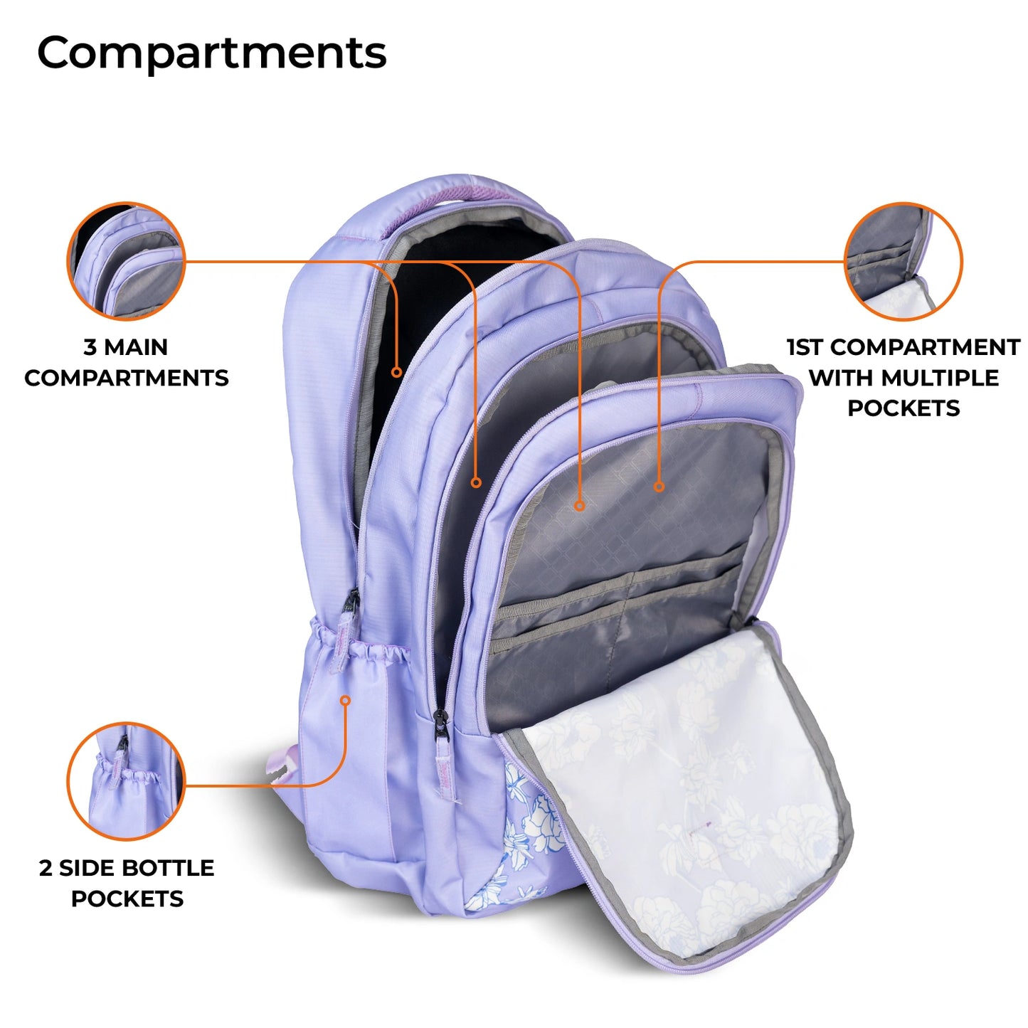 School Backpack 19"in | Age 9+ | Grade V To XII | 37L | Graffix