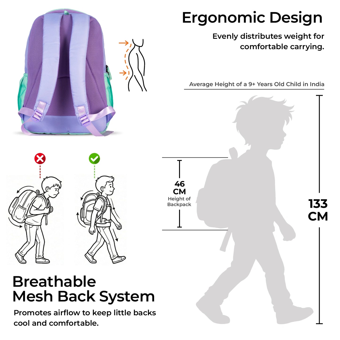 School Backpack 18"in | Age 8–11 | Grade III, IV, V, VI | 32.6L | Scribbles