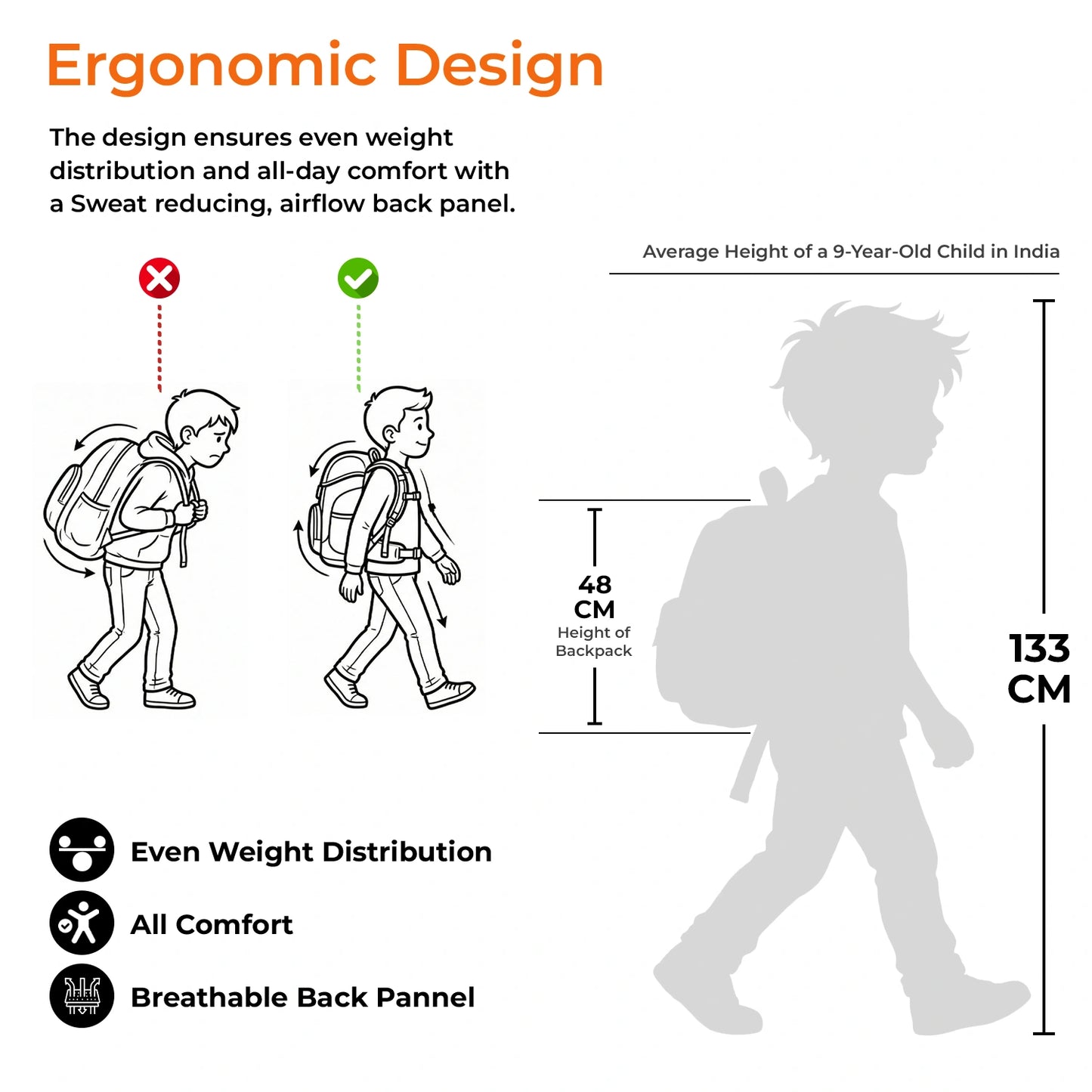 Secondary School 34L Backpack & 8L TiffinBag Combo for Kids – 18 Inches & 10.5 Inches | Age 9+