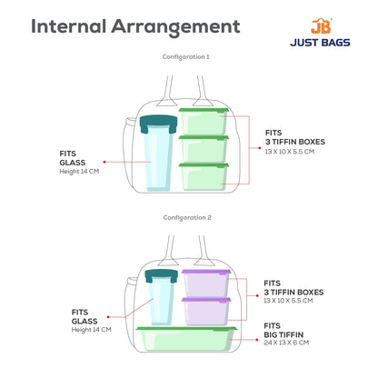 Classic School Bag(38cm)(15 inches) & Tiffin Bag(26cm) Combo – Stylish, Durable & Water-Resistant | Lightweight Backpack