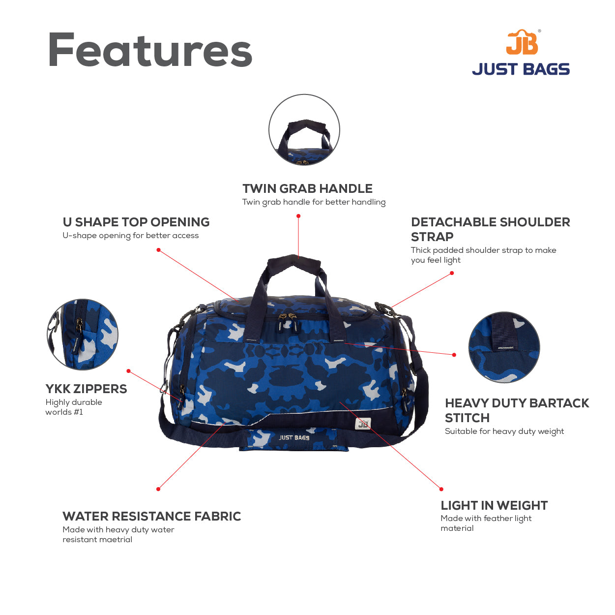 Belgium Travel Pro Camouflage Printed Duffel Bag - 20 inch ( 34L)