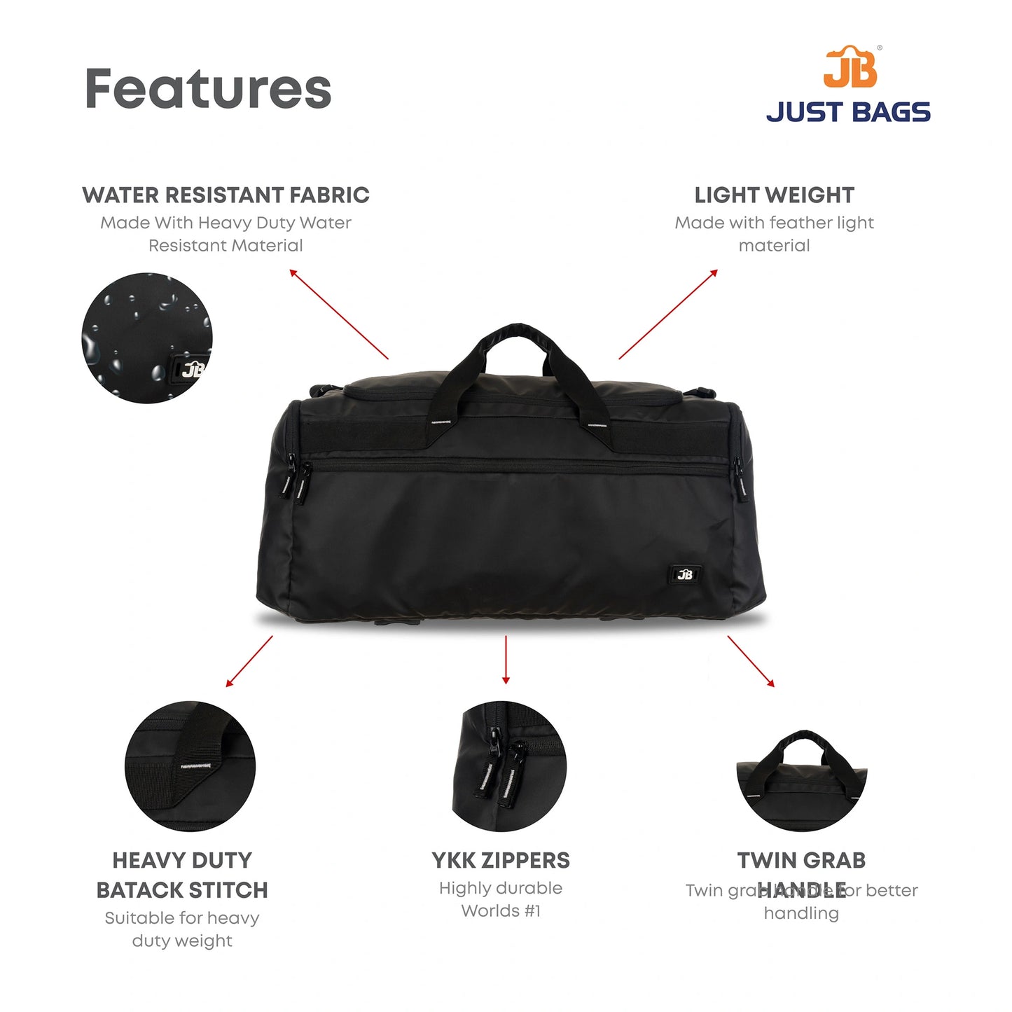 Traveler's Treasure (21 inch) Duffle – Where Style Meets Adventure